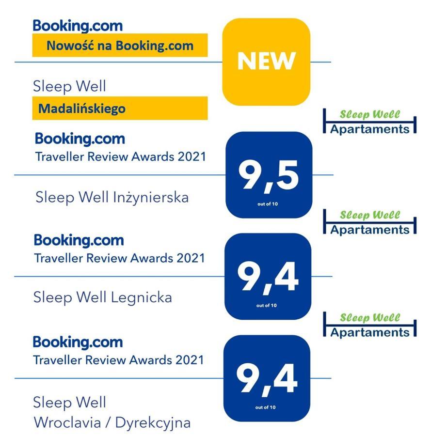 Sleep Well Inzynierska Breslávia Exterior foto